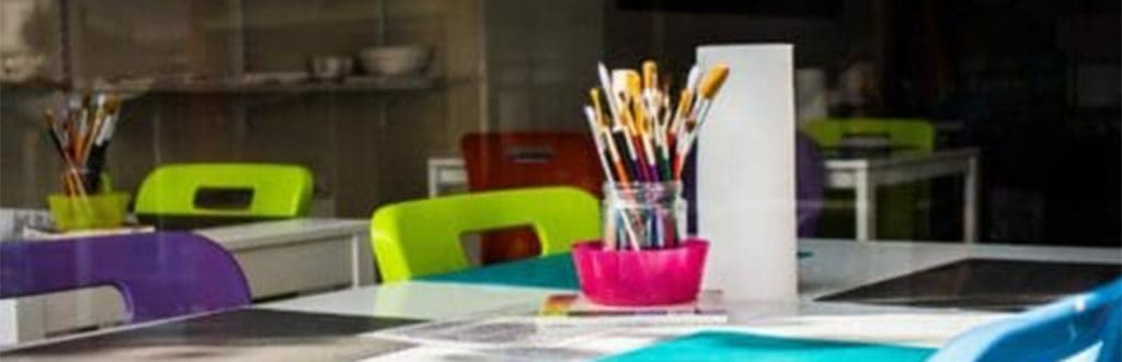 power and possibilities