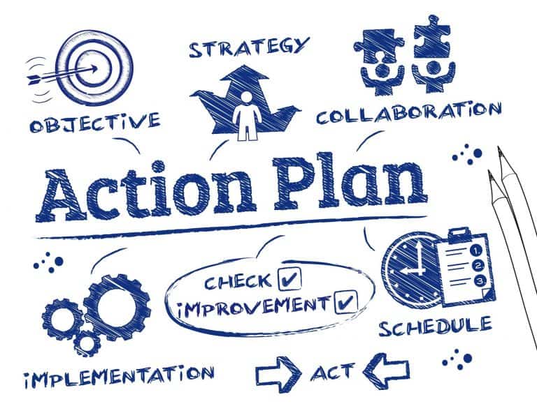 The role of agency in learning