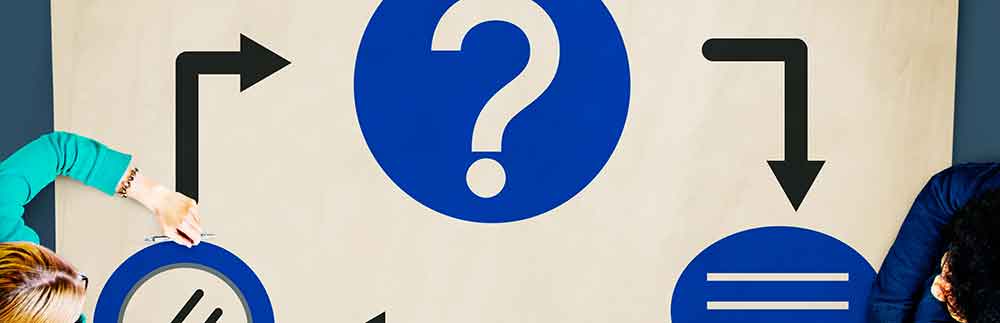 How to engage in teacher inquiry using the spiral of inquiry