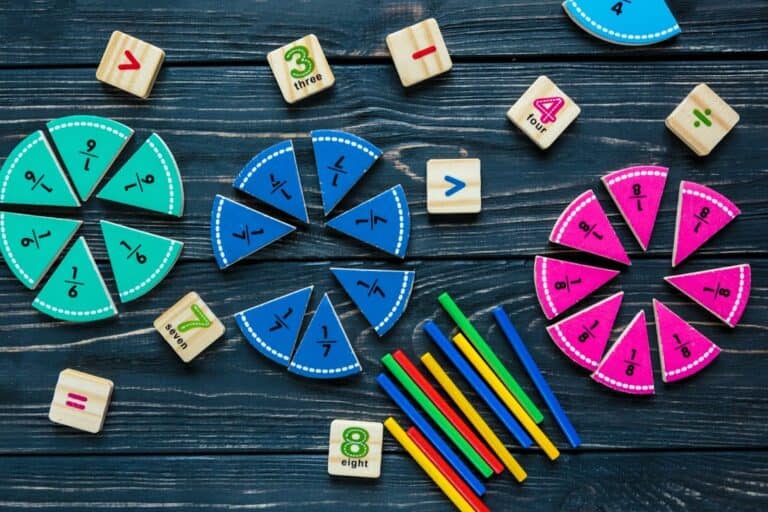 Teaching and learning mathematics at primary school